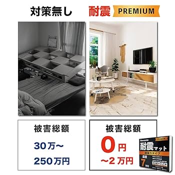 地震　グッズ　まとめ　Howasuto 耐震マット 不動王 Amazon｜Howasuto(ホワスト) 耐震マット 耐震ジェル 【現役防災